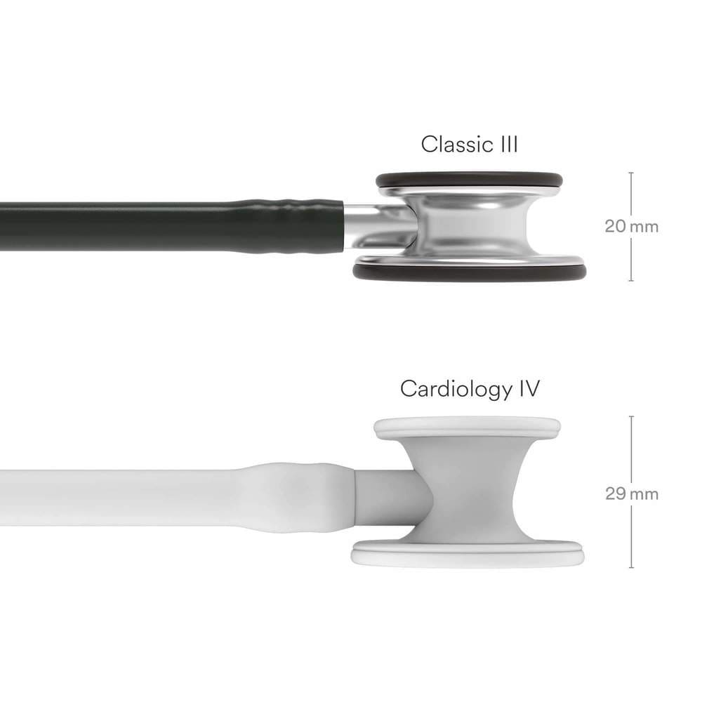 Littmann Classic – III Stethoscope Comparison