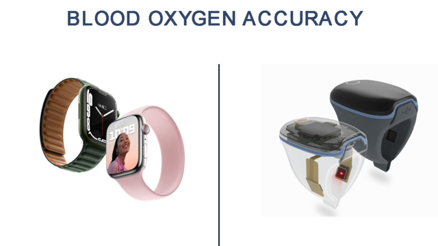 Apple Watch or Oxygen Monitor?