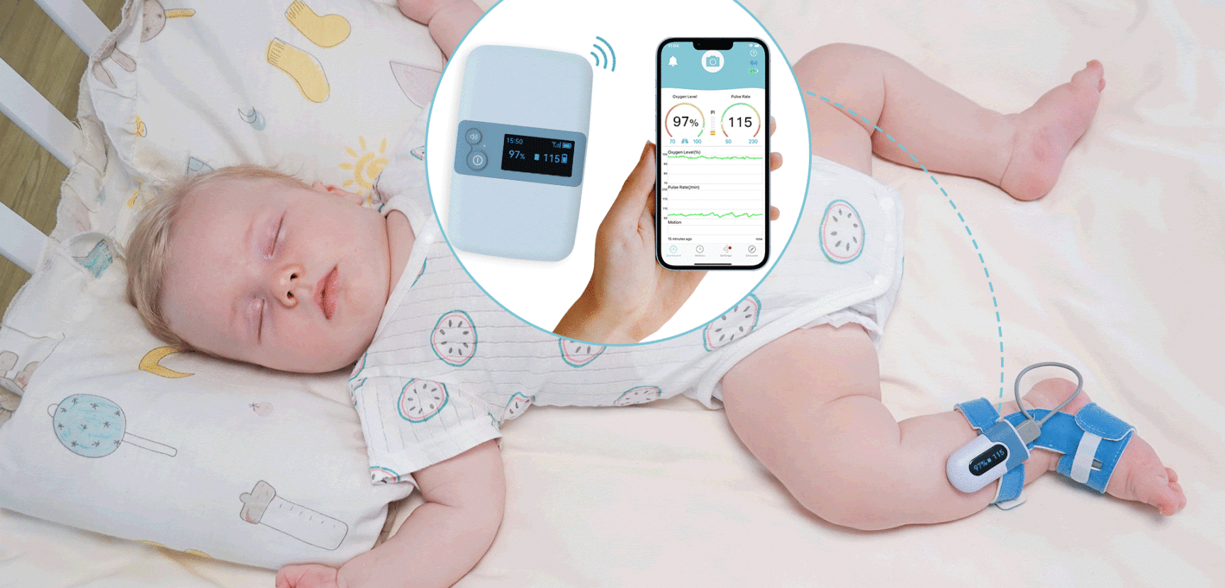 Why Do You Need A Baby Oxygen Monitor?