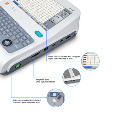Biocare Digital Electrocardiograph Advance Features